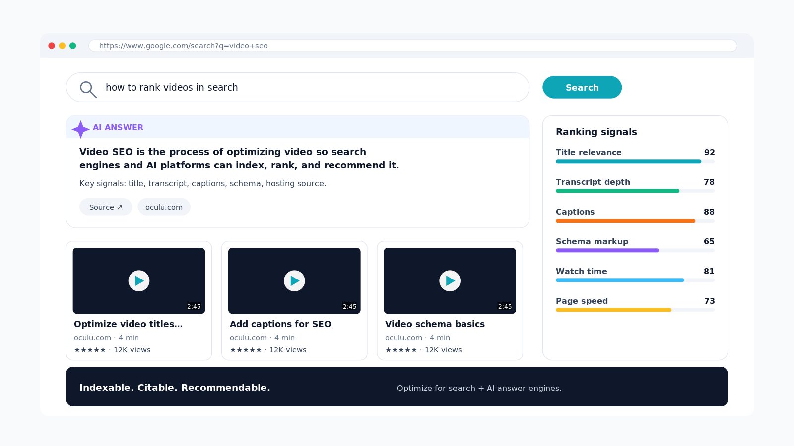 Business Traffic: The Power of Video and Why Video SEO Matters