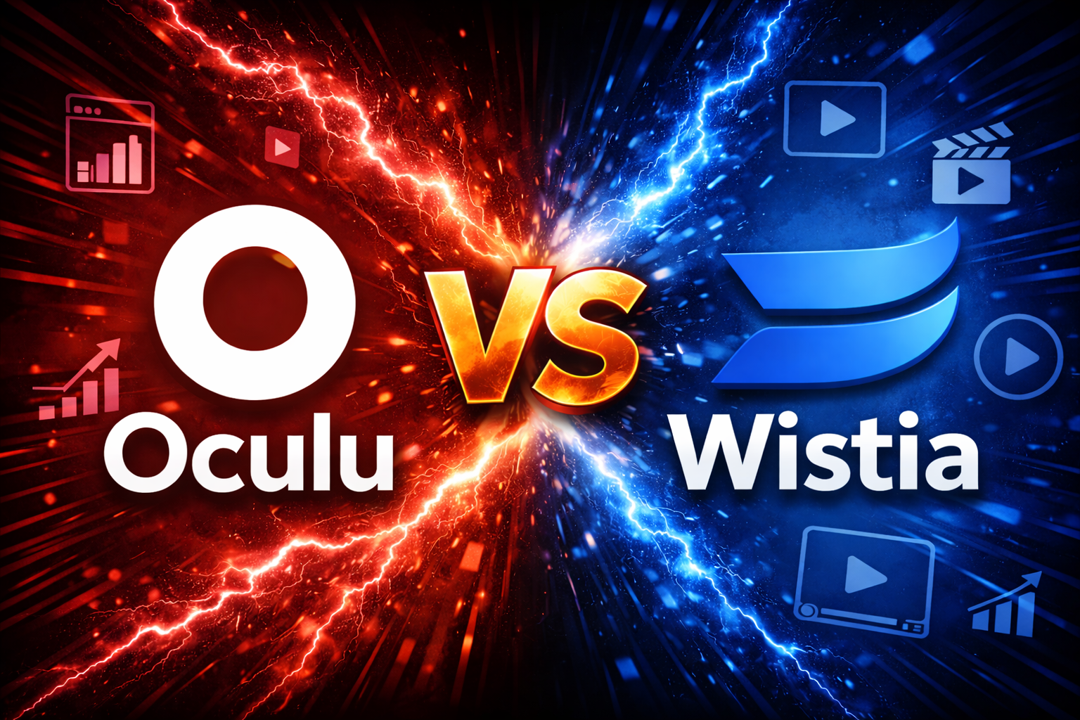 Oculu vs Wistia: Video Hosting vs Video Marketing Platform